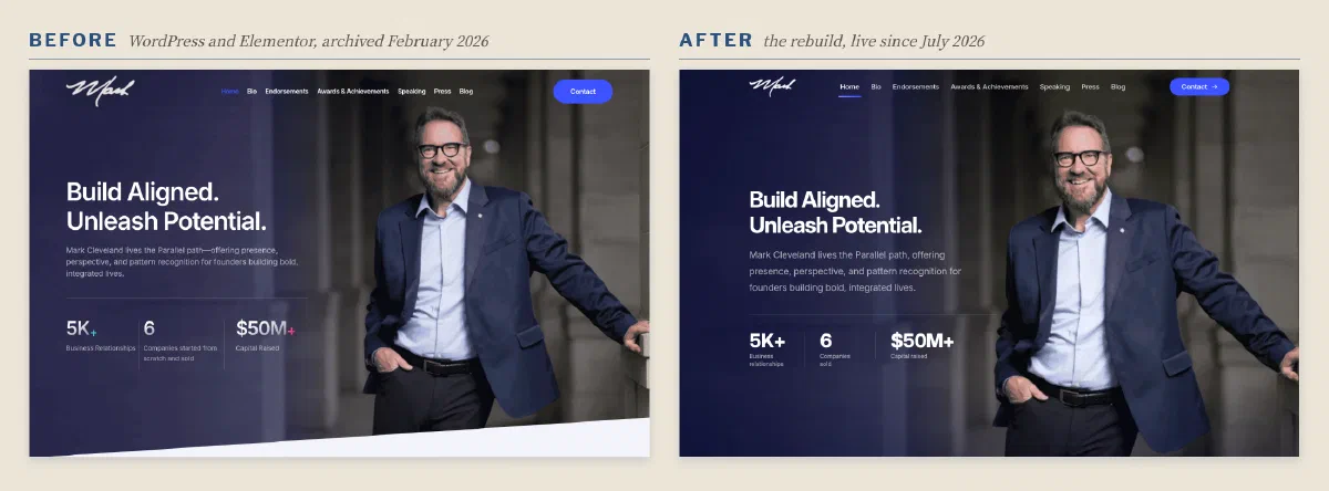 Two versions of the same home page, side by side and labelled Before and After. On the left, the old site as the Internet Archive kept it in February 2026. On the right, the rebuild. Both show the headline “Build Aligned. Unleash Potential.” over a photograph of Mark in a navy jacket, above a row of numbers reading 5K+ business relationships, 6 companies sold, and $50M+ capital raised.