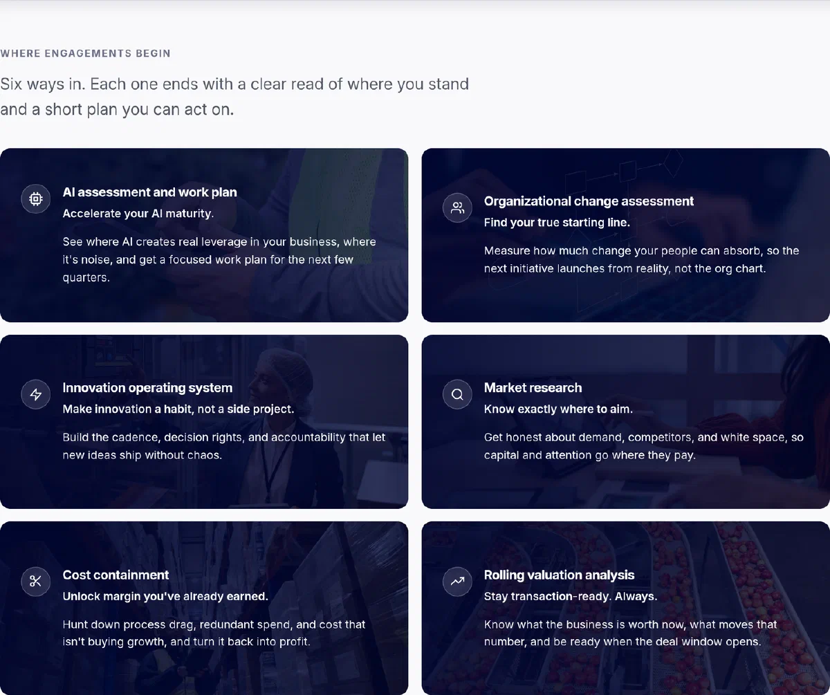 Six cards on a navy background, each with a photo behind it, a title, a one-line promise, and a short paragraph: AI assessment and work plan, Organizational change assessment, Innovation operating system, Market research, Cost containment, and Rolling valuation analysis.